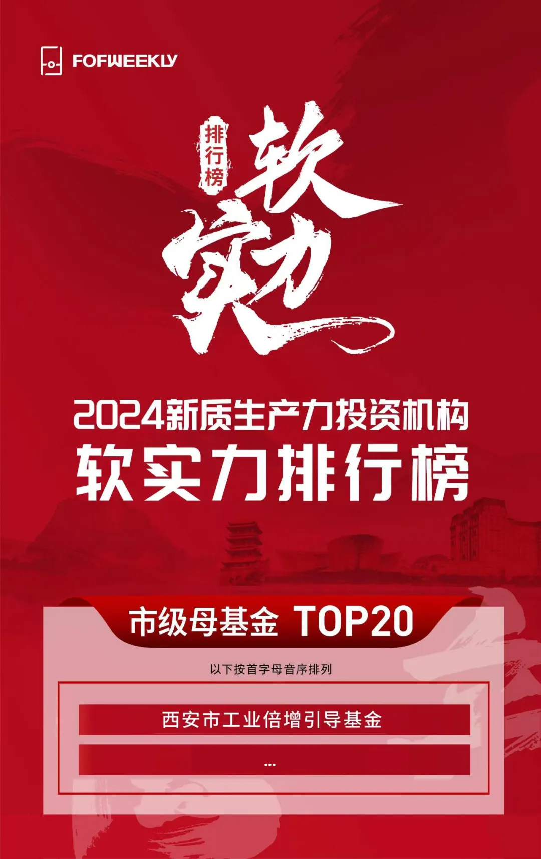 奮楫爭(zhēng)先，載譽(yù)前行③ || 西安市工業(yè)倍增引導(dǎo)基金榮獲“2024新質(zhì)生產(chǎn)力投資機(jī)構(gòu)軟實(shí)力排行榜市級(jí)母基金 TOP20”