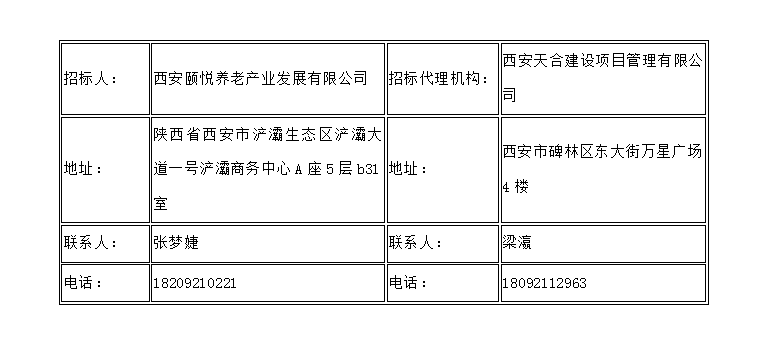 西安國際港務(wù)區(qū)區(qū)級(jí)公辦養(yǎng)老院裝修工程EPC項(xiàng)目一標(biāo)段、二標(biāo)段 資格預(yù)審公告